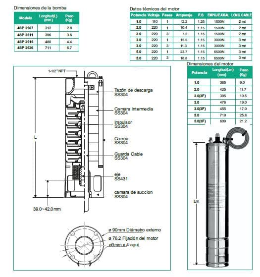 Bomba Lapicero 1hp Sin Motor 1.5" Barnes 4SP 2507