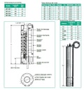 Bomba Lapicero 1hp Sin Motor 1.5" Barnes 4SP 2507