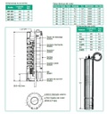 Bomba Lapicero 1hp Sin Motor 1.5" Barnes 4SP 2507