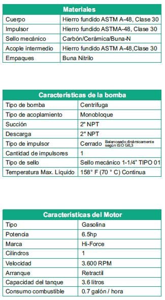 Motobomba Centrifuga 6.5Hp Gasolina 2X2" Barnes Hg 2 65 Hf