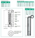 Bomba Lapicero 0.5hp Sin Motor 1.25" Barnes 4SP 1009