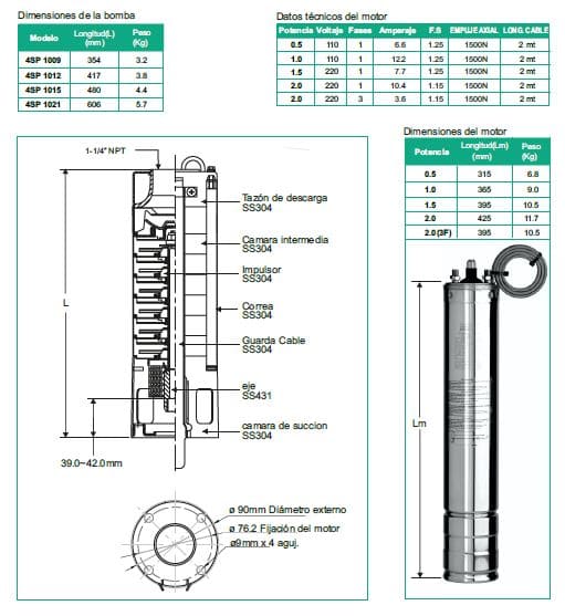Bomba Lapicero 4" 2hp Sin Motor 1.25" Barnes 4SP 1021