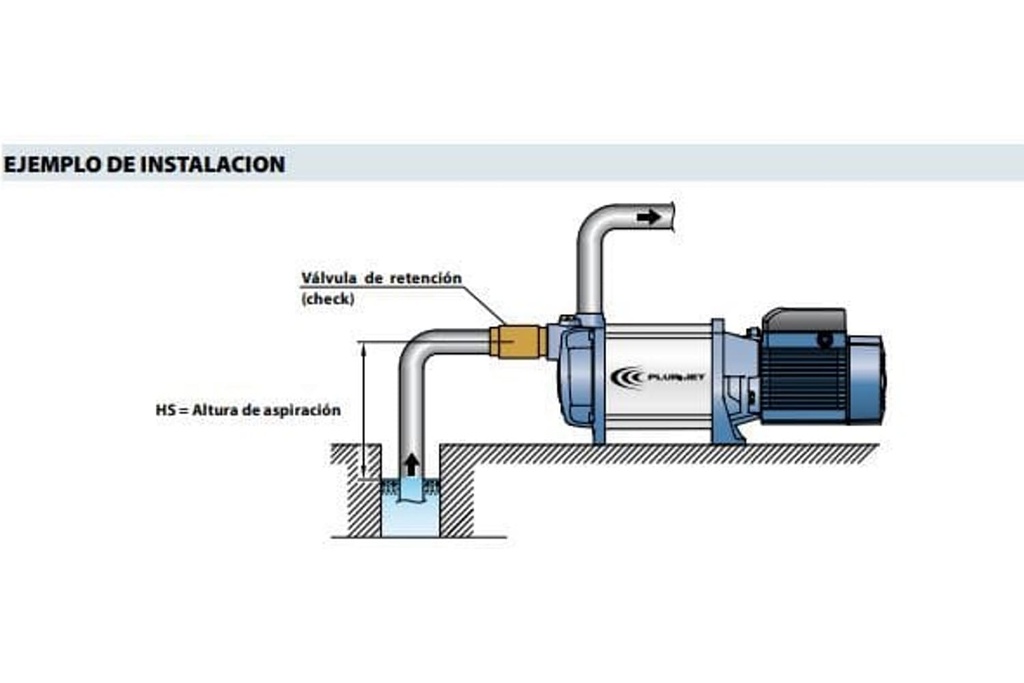 Motobomba Multietapas H 2Hp 220-440V 3F 1.25X1" Pedrollo Plurijet6/90-N