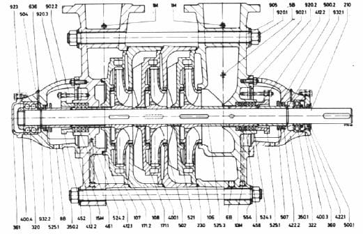 5109 / Bomba Multietapas Horizontal Vvkl32-6 Br Hidromac