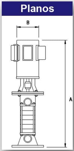 Motobomba Multietapas H 3Hp 220-440V 3F 1.5X1.5" Ihm Vl-135V-3Tw