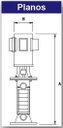 Motobomba Multietapas H 3Hp 220-440V 3F 1.5X1.5" Ihm Vl-135V-3Tw