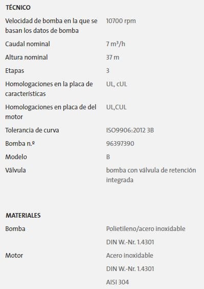 96160161 / Bomba Lapicero 3" 2.5Hp 200/240V 1F 30Sq