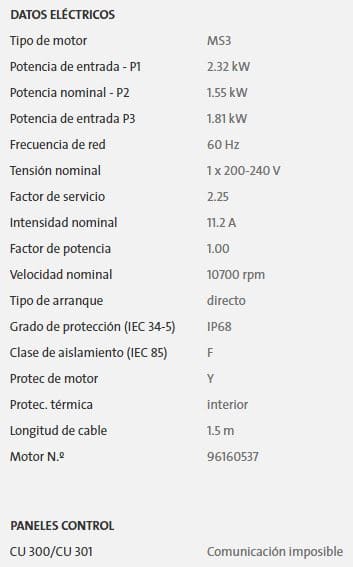 96160161 / Bomba Lapicero 3" 2.5Hp 200/240V 1F 30Sq