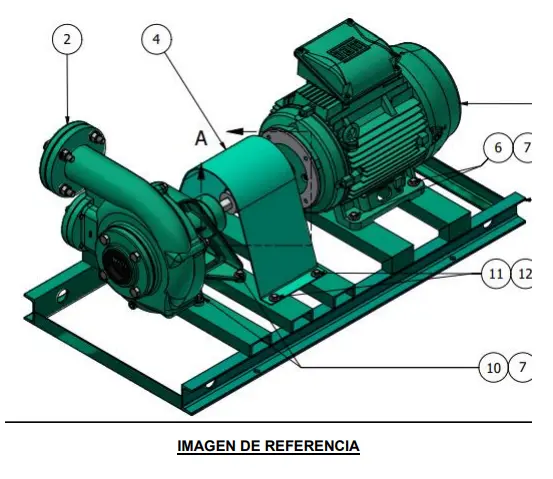 [OU 3 2] Motobomba Centrifuga 30HP Eje Libre 3X3" Barnes OU 3 2
