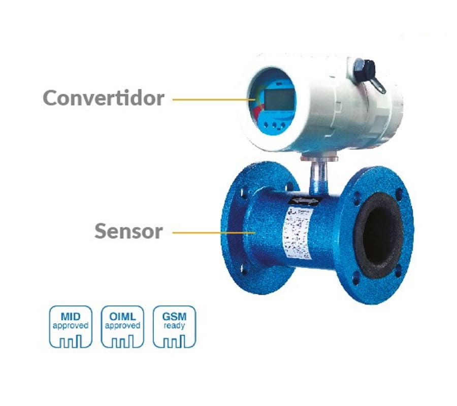[LFLD-DN3"] Medidor de Caudal 3" Electromagnetico Aguas Negras y Lluvias LFLD-DN3"  PTFE 